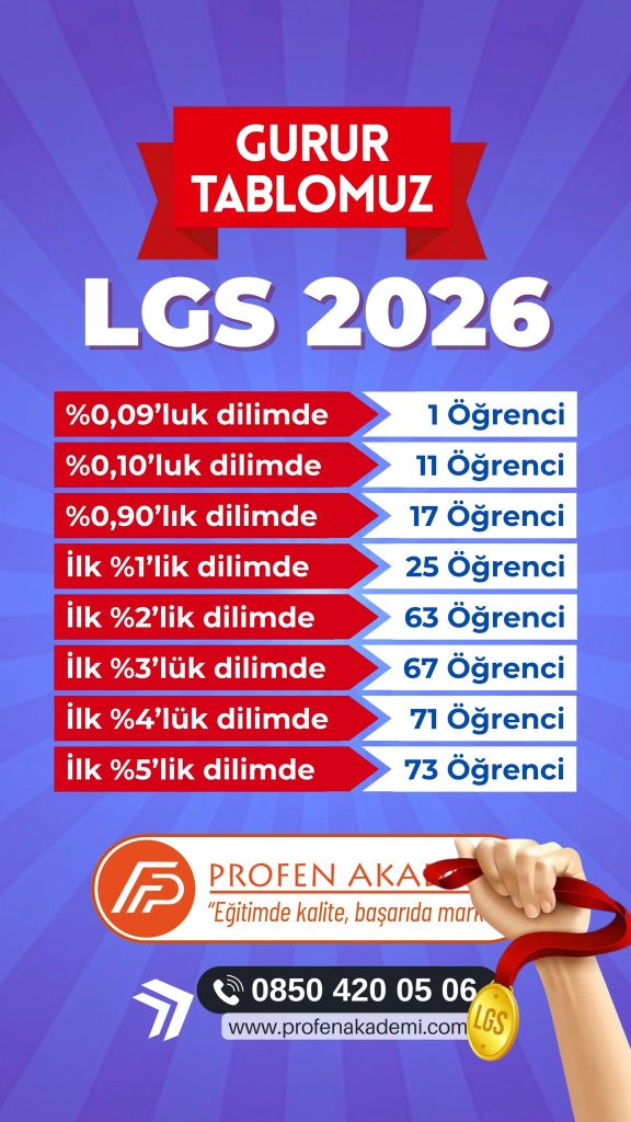 LGS Başarılarıyla Gurur Tablosu Büyüyor