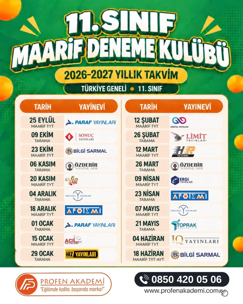 11. Sınıf Maarif Deneme Kulübü Takvimi ve Detayları